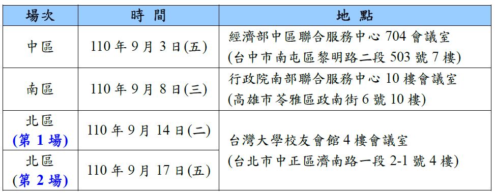 精進高壓用電設備管制方式分區座談會-北中南場次,時間,地點說明